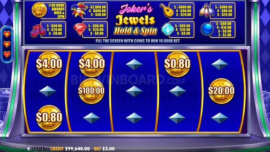 ss777 Effective Bankroll Management